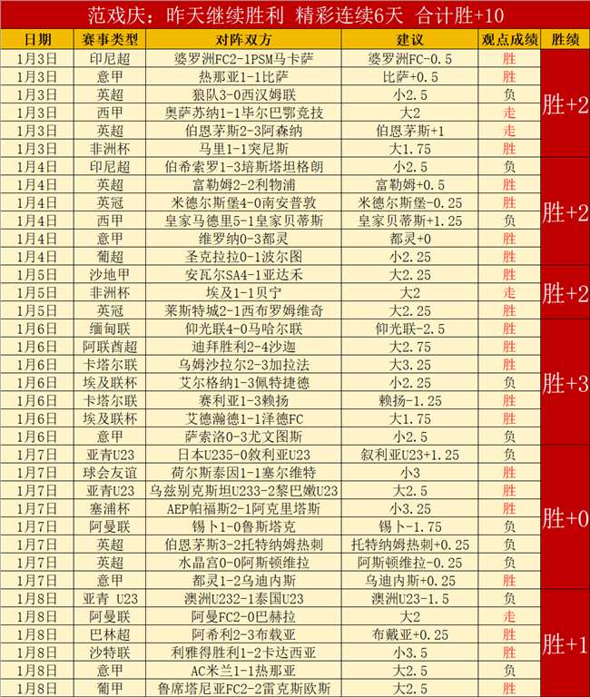 北京队,连胜,周琦曾凡博,九游娱乐会员登录入口,九游娱乐官网,九游娱乐