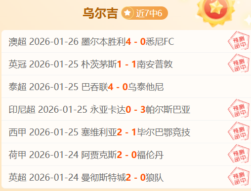 范德比尔特,手术双足成,乐观预计揭,九游娱乐会员登录入口,九游娱乐官网,九游娱乐