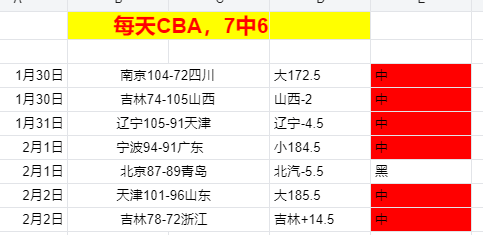 揭秘,阿里牌局初,尝苦果,九游娱乐会员登录入口,九游娱乐官网,九游娱乐