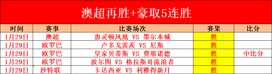 激情碰撞,搏德闪耀挑,战曼城,九游娱乐会员登录入口,九游娱乐官网,九游娱乐