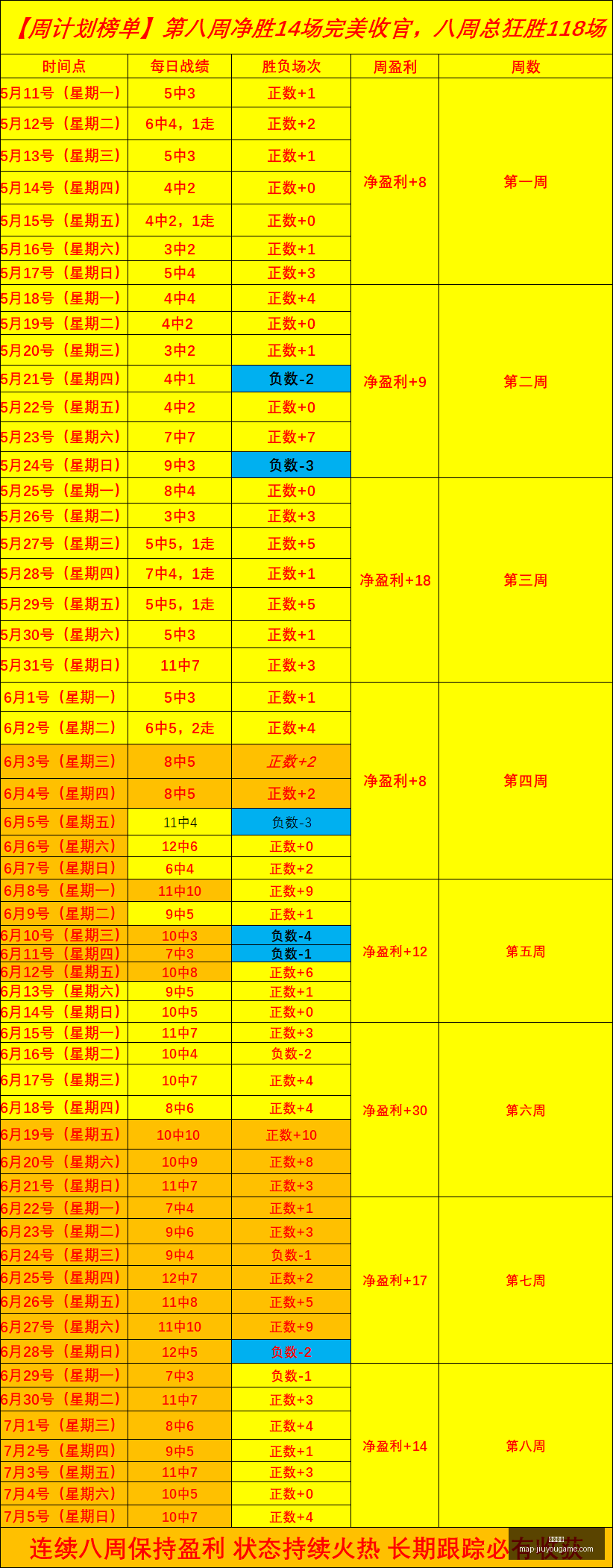 九游娱乐九,游娱乐官网,数据冲到,九游娱乐官网,九游娱乐App,九游娱乐线上娱乐,九游娱乐真人,九游娱乐中心
