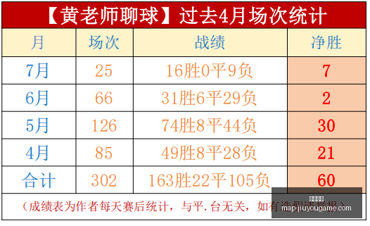 九游娱乐,九游娱乐官网,九游娱乐App,九游娱乐官网,九游娱乐App,九游娱乐线上娱乐,九游娱乐真人,九游娱乐中心