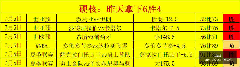 九游娱乐,九游娱乐官网,九游娱乐App,九游娱乐官网,九游娱乐App,九游娱乐线上娱乐,九游娱乐真人,九游娱乐中心