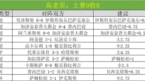 杜伯超高效表现，11投8中砍下16分15板，全为前场篮板贡献