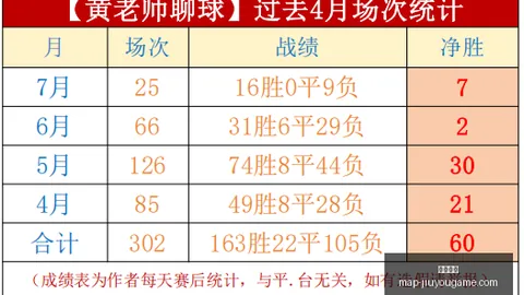 九游娱乐 111250